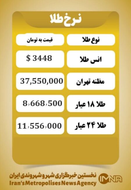 قیمت طلا امروز شنبه ۸ شهریور ۱۴۰۴