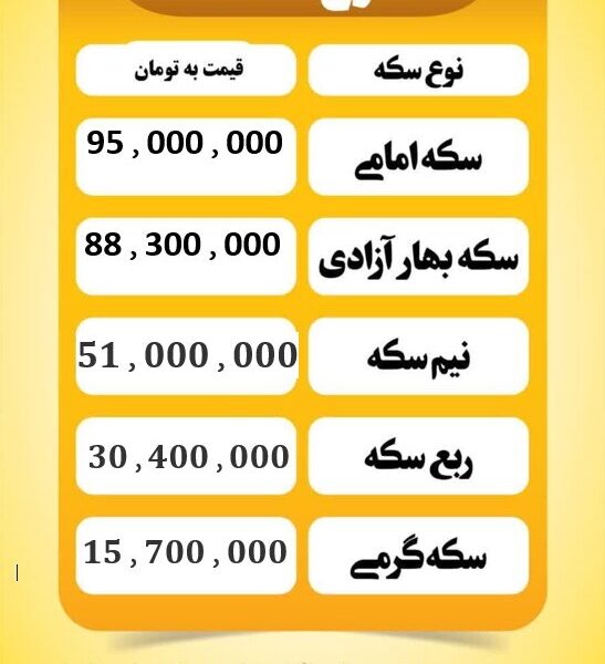 قیمت سکه امروز یکشنبه ۹ شهریور ۱۴۰۴