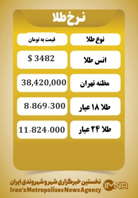 قیمت طلا امروز سه شنبه ۱۱ شهریور ۱۴۰۴