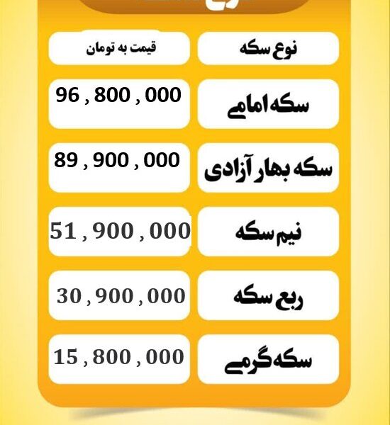 قیمت سکه امروز سه شنبه ۱۱ شهریور ۱۴۰۴ قیمت سکه امروز سه شنبه ۱۱ شهریور ۱۴۰۴