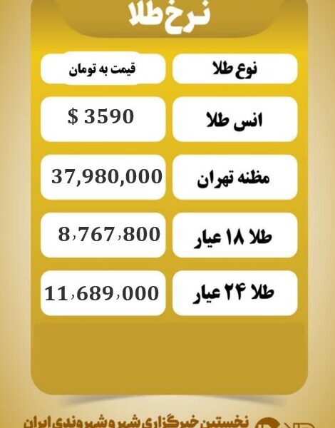قیمت طلا امروز شنبه ۱۶ شهریور ۱۴۰۴