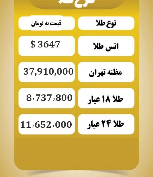 قیمت طلا امروز سه شنبه ۱۸ شهریور ۱۴۰۴ قیمت طلا امروز سه شنبه ۱۸ شهریور ۱۴۰۴