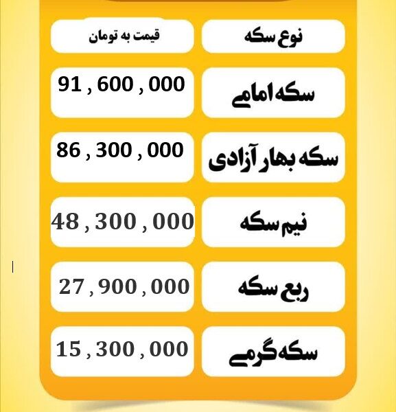 قیمت سکه امروز شنبه ۲۲ شهریور ۱۴۰۴ قیمت سکه امروز شنبه ۲۲ شهریور ۱۴۰۴