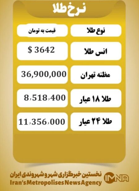 قیمت طلا امروز شنبه ۲۲ شهریور ۱۴۰۴