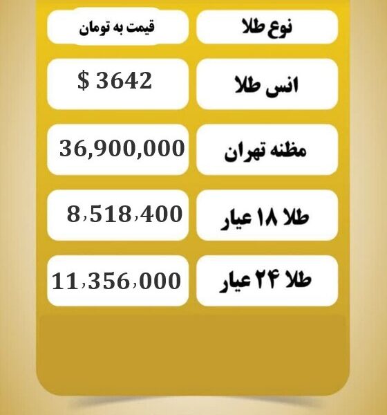 قیمت طلا امروز شنبه ۲۲ شهریور ۱۴۰۴ قیمت طلا امروز شنبه ۲۲ شهریور ۱۴۰۴