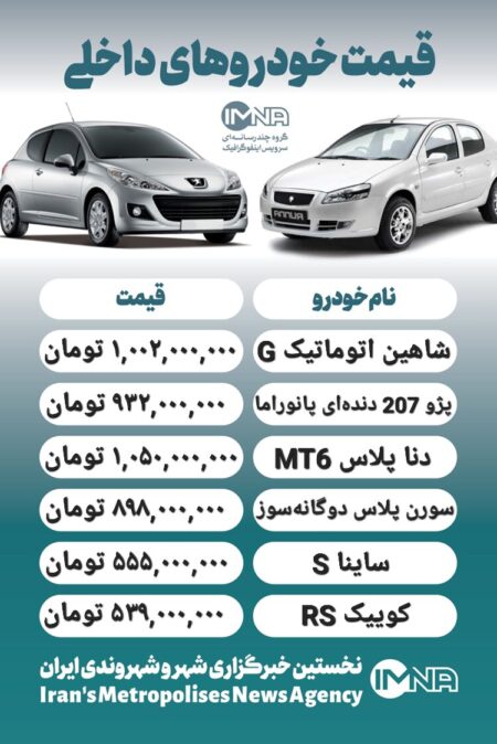 قیمت روز محصولات ایران خودرو و سایپا ۲۳ شهریور + جدول