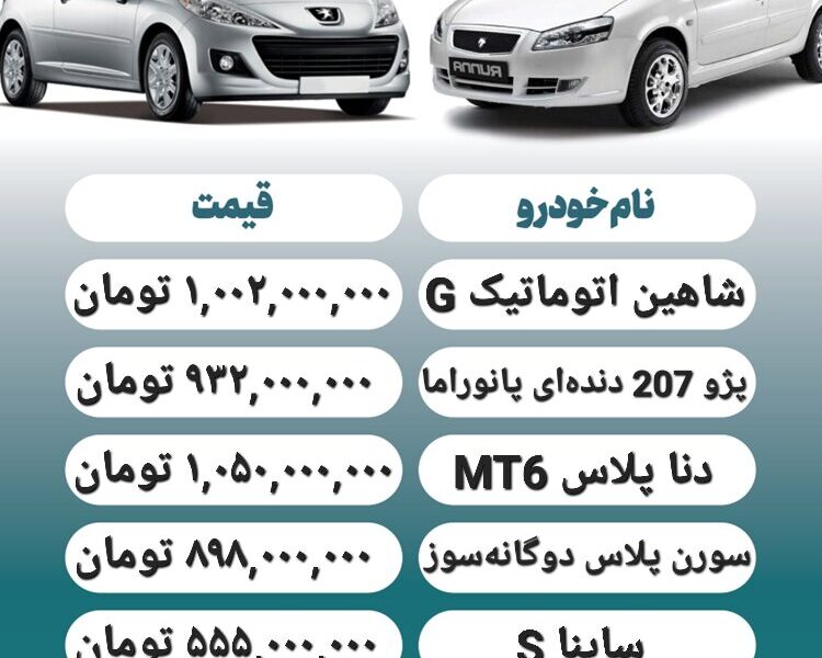 قیمت روز محصولات ایران خودرو و سایپا ۲۳ شهریور + جدول قیمت روز محصولات ایران خودرو و سایپا ۲۳ شهریور + جدول