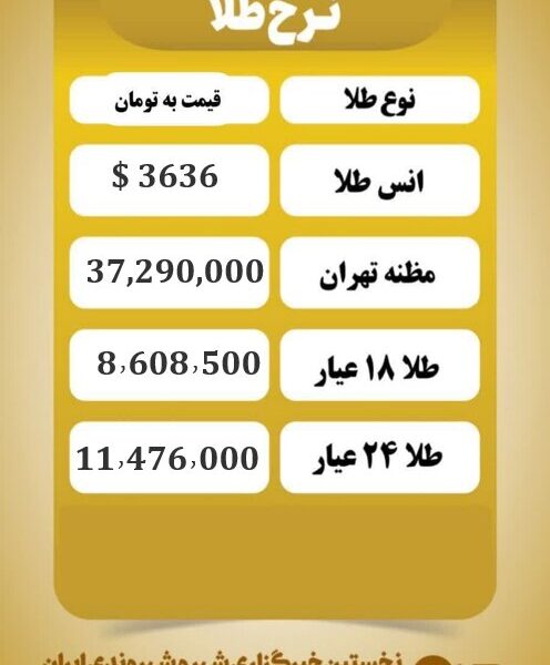قیمت طلا امروز دوشنبه ۲۴ شهریور ۱۴۰۴ قیمت طلا امروز دوشنبه ۲۴ شهریور ۱۴۰۴