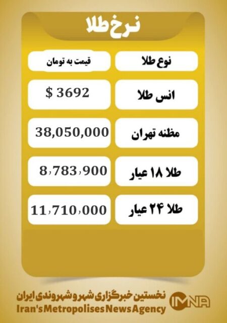 قیمت طلا امروز سه شنبه ۲۵ شهریور ۱۴۰۴