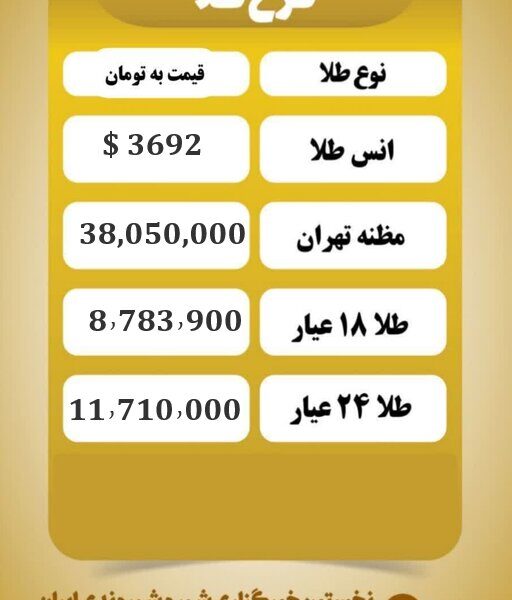 قیمت طلا امروز سه شنبه ۲۵ شهریور ۱۴۰۴ قیمت طلا امروز سه شنبه ۲۵ شهریور ۱۴۰۴