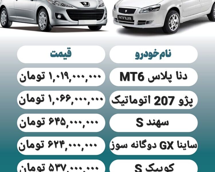قیمت روز محصولات ایران خودرو و سایپا ۲۶ شهریور + جدول قیمت روز محصولات ایران خودرو و سایپا ۲۶ شهریور + جدول