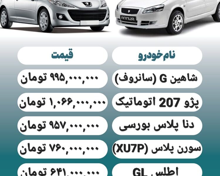 قیمت روز محصولات ایران خودرو و سایپا ۲۷ شهریور + جدول قیمت روز محصولات ایران خودرو و سایپا ۲۷ شهریور + جدول