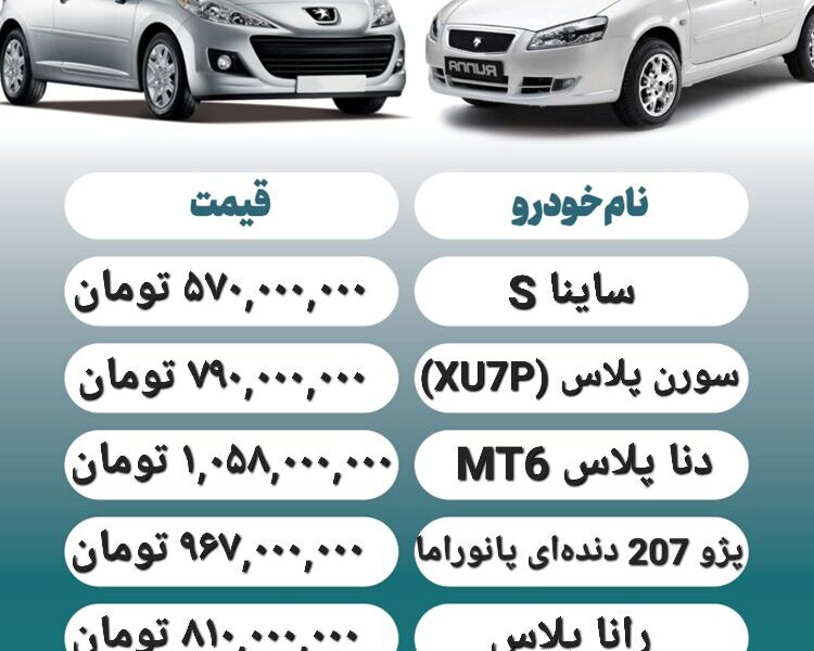 قیمت روز محصولات ایران خودرو و سایپا ۳۱ شهریور + جدول
