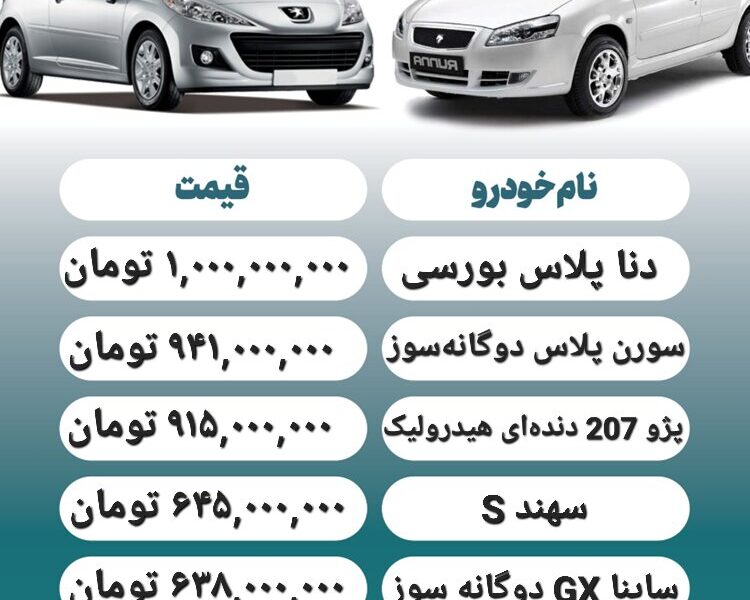 قیمت روز محصولات ایران خودرو و سایپا ۱ مهر + جدول قیمت روز محصولات ایران خودرو و سایپا ۱ مهر + جدول
