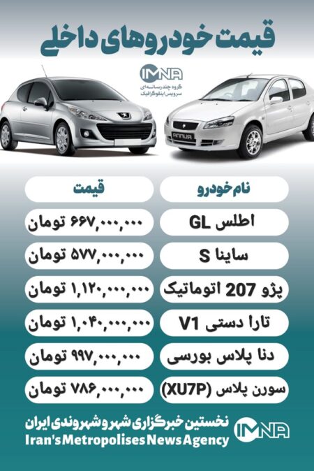 قیمت روز محصولات ایران خودرو و سایپا ۲ مهر+ جدول