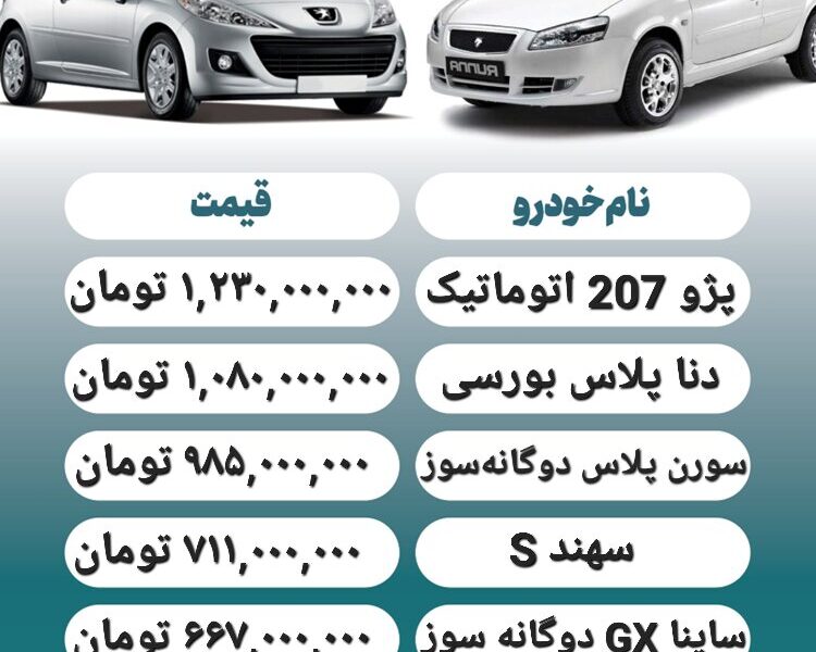 قیمت روز محصولات ایران خودرو و سایپا ۵ مهر+ جدول