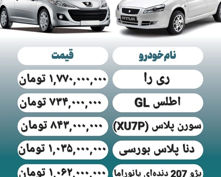 قیمت روز محصولات ایران خودرو و سایپا ۷ مهر+ جدول