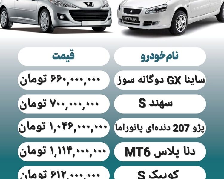 قیمت روز محصولات ایران خودرو و سایپا ۸ مهر+ جدول قیمت روز محصولات ایران خودرو و سایپا ۸ مهر+ جدول