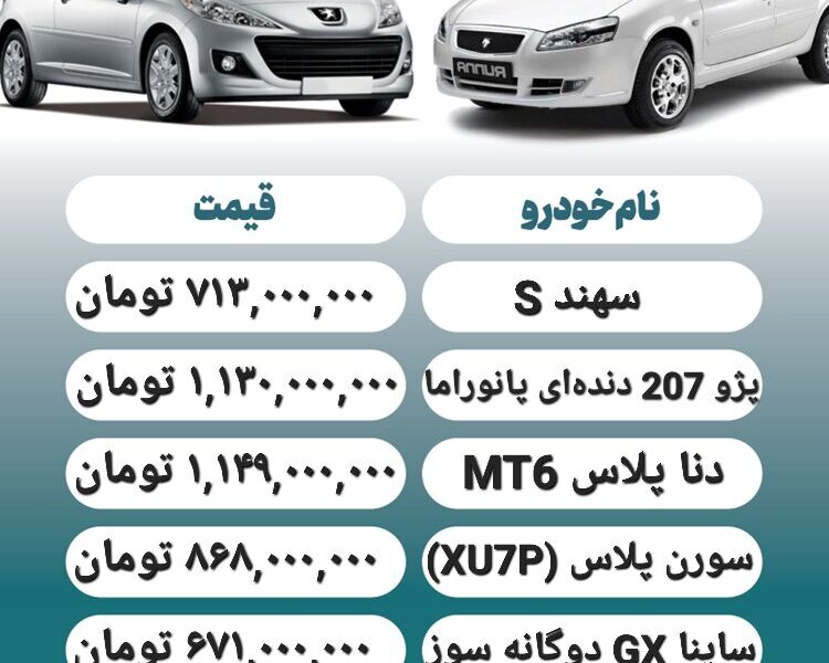 قیمت روز محصولات ایران خودرو و سایپا ۱۲ مهر+ جدول