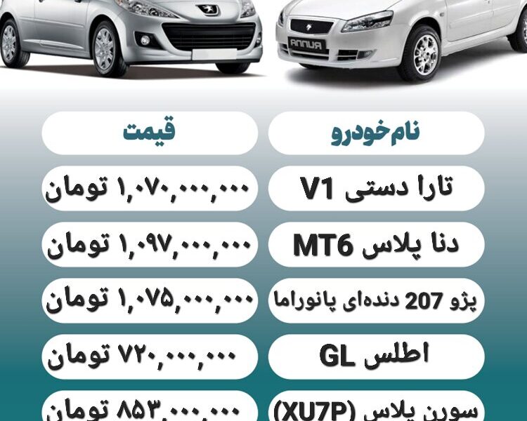 قیمت روز محصولات ایران خودرو و سایپا ۱۴ مهر+ جدول