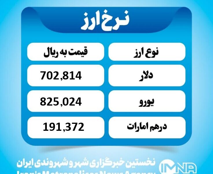 قیمت دلار امروز دوشنبه ۱۴ مهر ۱۴۰۴