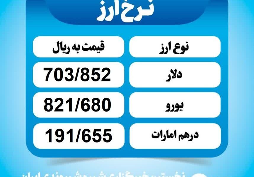قیمت دلار امروز چهارشنبه ۱۶ مهر ۱۴۰۴ قیمت دلار امروز چهارشنبه ۱۶ مهر ۱۴۰۴