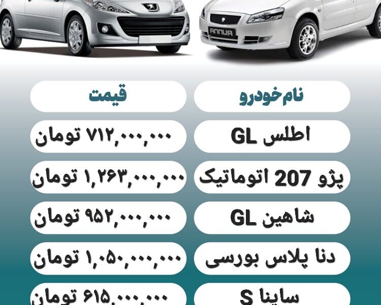 قیمت روز محصولات ایران خودرو و سایپا ۱۹ مهر+ جدول