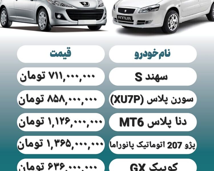 قیمت روز محصولات ایران خودرو و سایپا ۲۱ مهر+ جدول