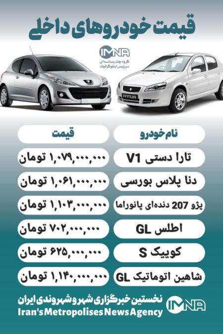 قیمت روز محصولات ایران خودرو و سایپا ۲۲ مهر+ جدول