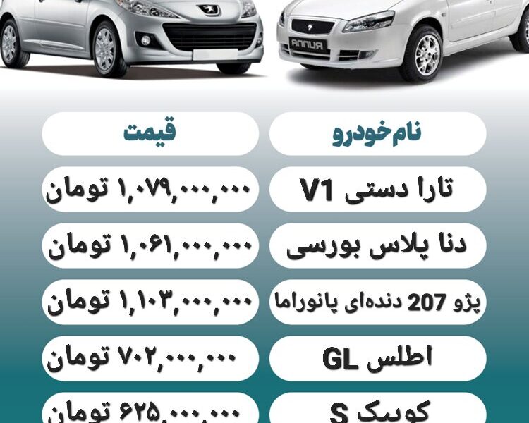 قیمت روز محصولات ایران خودرو و سایپا ۲۲ مهر+ جدول