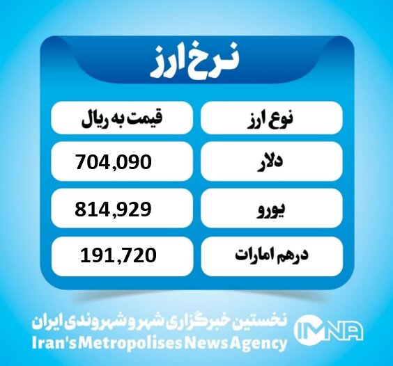 قیمت دلار امروز  سه شنبه ۲۲ مهر ۱۴۰۴