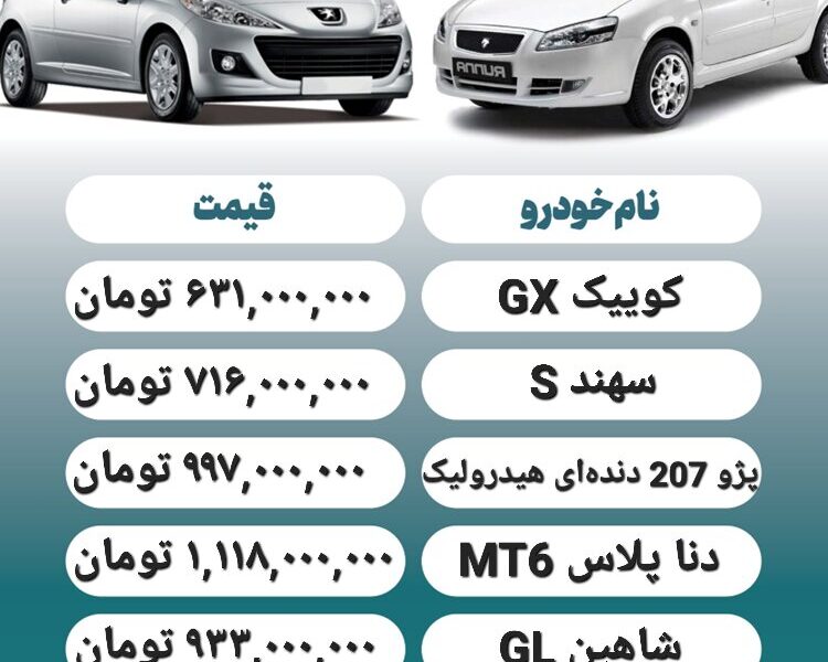 قیمت روز محصولات ایران خودرو و سایپا ۲۳ مهر+ جدول قیمت روز محصولات ایران خودرو و سایپا ۲۳ مهر+ جدول