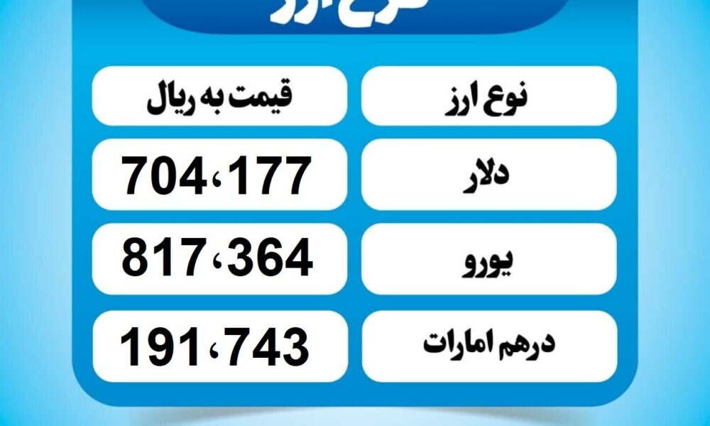 قیمت دلار امروز چهارشنبه ۲۳ مهر ۱۴۰۴