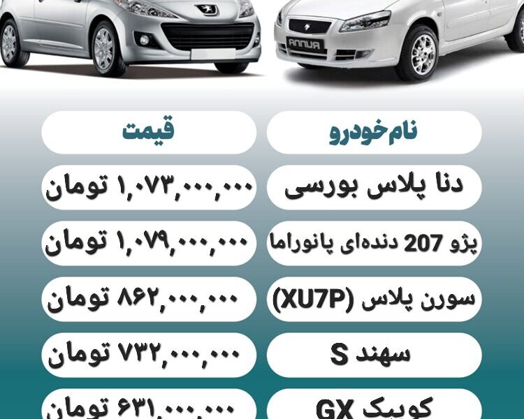 قیمت روز محصولات ایران خودرو و سایپا ۲۶ مهر+ جدول