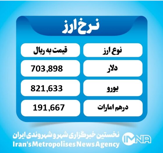 قیمت دلار امروز شنبه ۲۶ مهر ۱۴۰۴ قیمت دلار امروز شنبه ۲۶ مهر ۱۴۰۴
