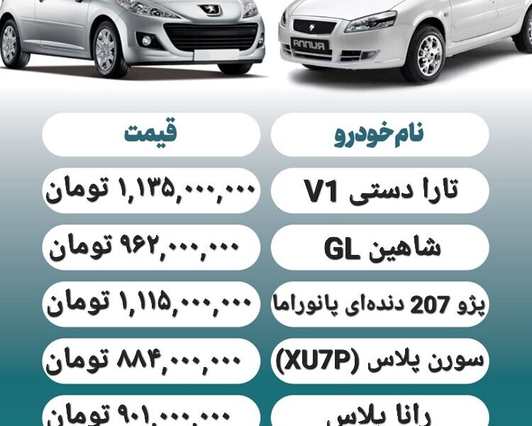 قیمت روز محصولات ایران خودرو و سایپا ۲۸ مهر+ جدول