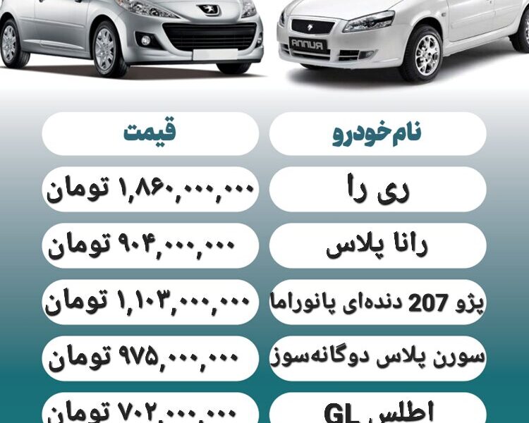 قیمت روز محصولات ایران خودرو و سایپا ۲۹ مهر+ جدول