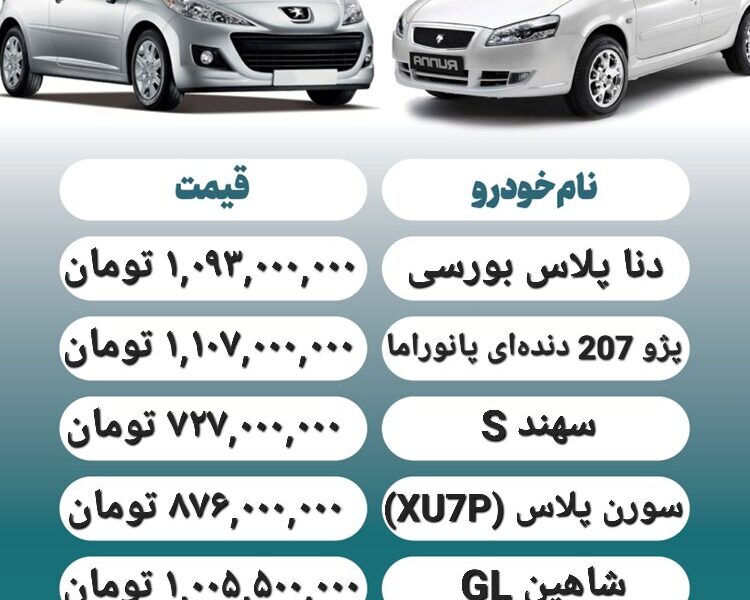 قیمت روز محصولات ایران خودرو و سایپا ۶ آبان+ جدول