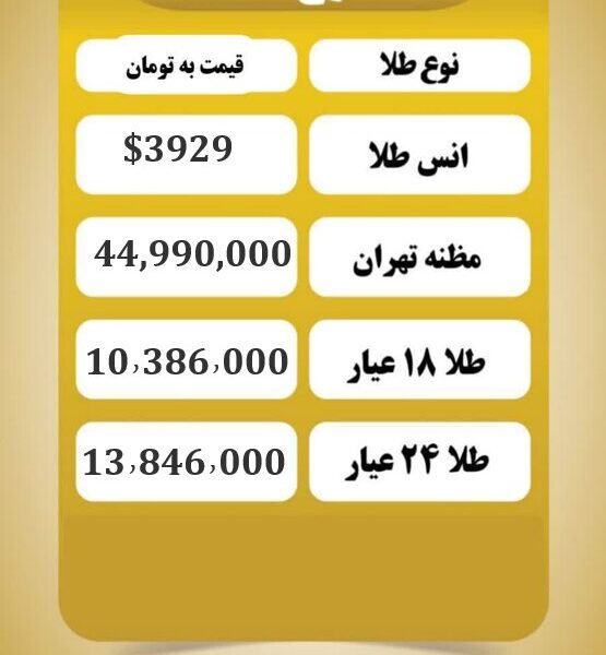 قیمت طلا امروز سه شنبه ۶ آبان ۱۴۰۴
