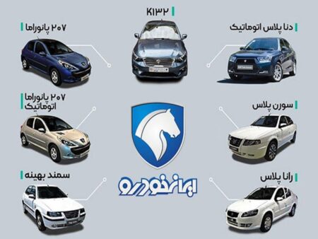 خبر مهم برای مشتریان ایران خودرو / تعویق زمان قرعه کشی ایران خودرو
