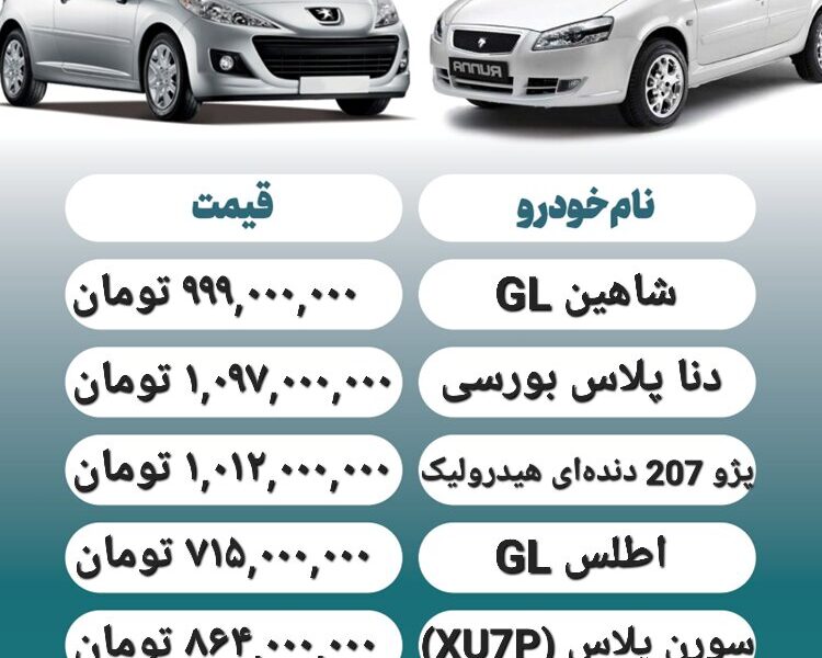 قیمت روز محصولات ایران خودرو و سایپا ۱۴ آبان + جدول