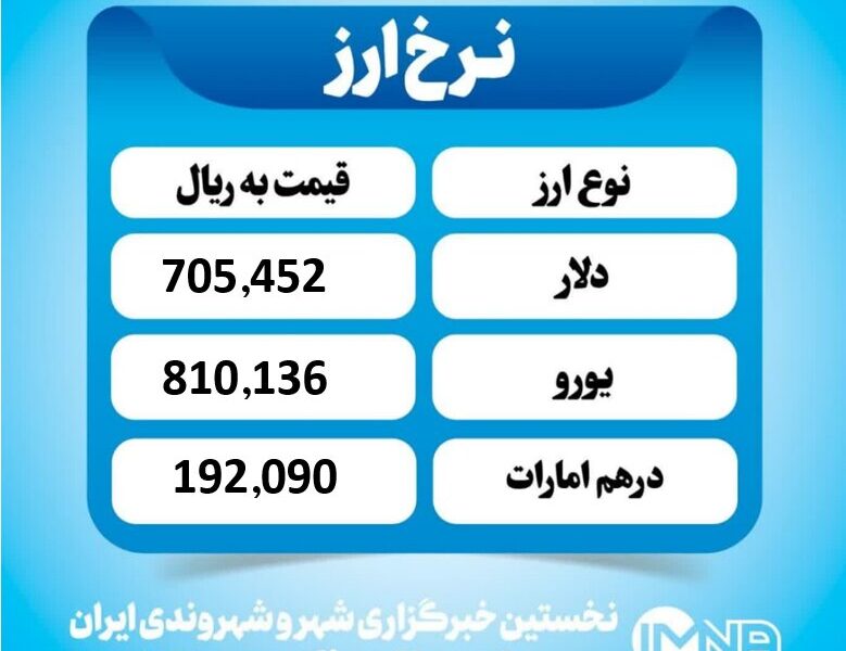 قیمت دلار امروزپنجشنبه ۱۵ آبان ۱۴۰۴