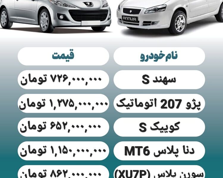 قیمت روز محصولات ایران خودرو و سایپا ۱۷ آبان+ جدول