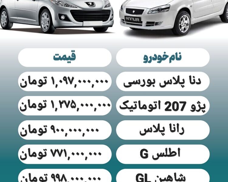 قیمت روز محصولات ایران خودرو و سایپا ۱۸ آبان+ جدول
