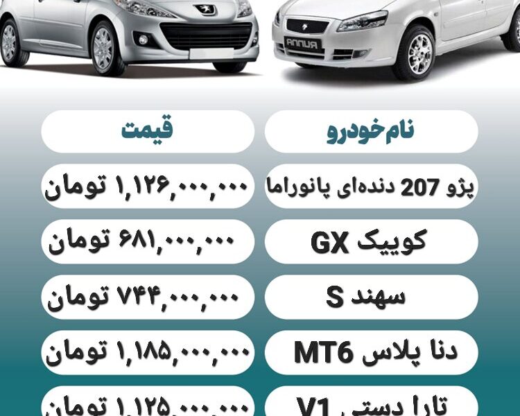 قیمت روز محصولات ایران خودرو و سایپا ۲۷ آبان + جدول