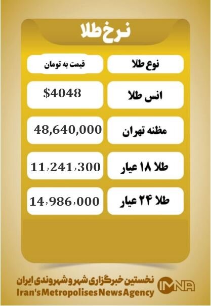 قیمت طلا امروز چهارشنبه ۲۸ آبان ۱۴۰۴ قیمت طلا امروز چهارشنبه ۲۸ آبان ۱۴۰۴