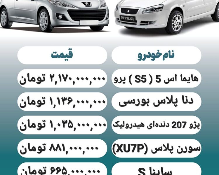 قیمت روز محصولات ایران خودرو و سایپا ۲۹ آبان+ جدول