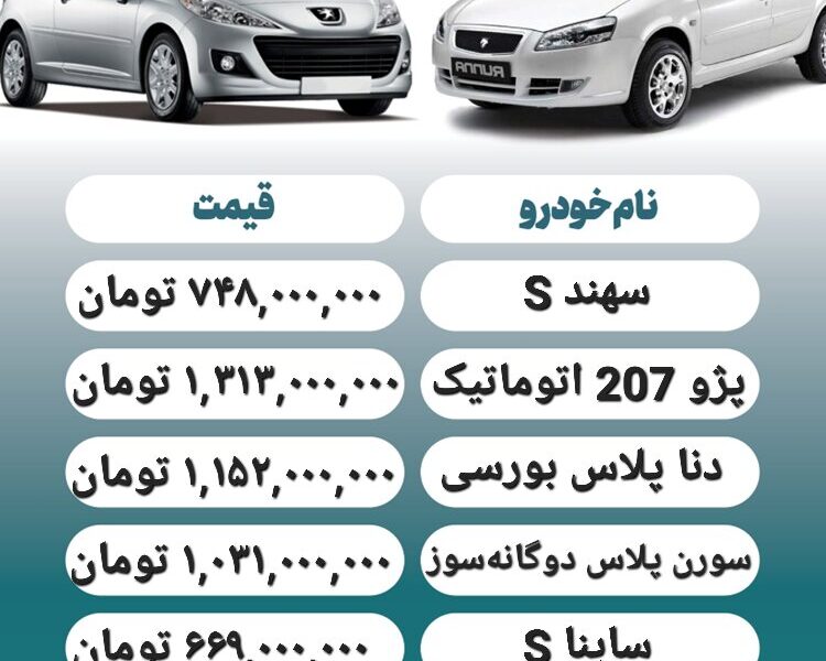قیمت روز محصولات ایران خودرو و سایپا ۱ آذر+ جدول