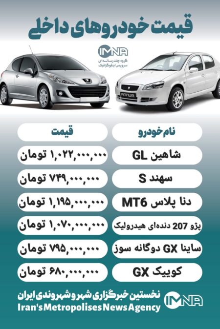 قیمت روز محصولات ایران خودرو و سایپا ۸ آذر+ جدول