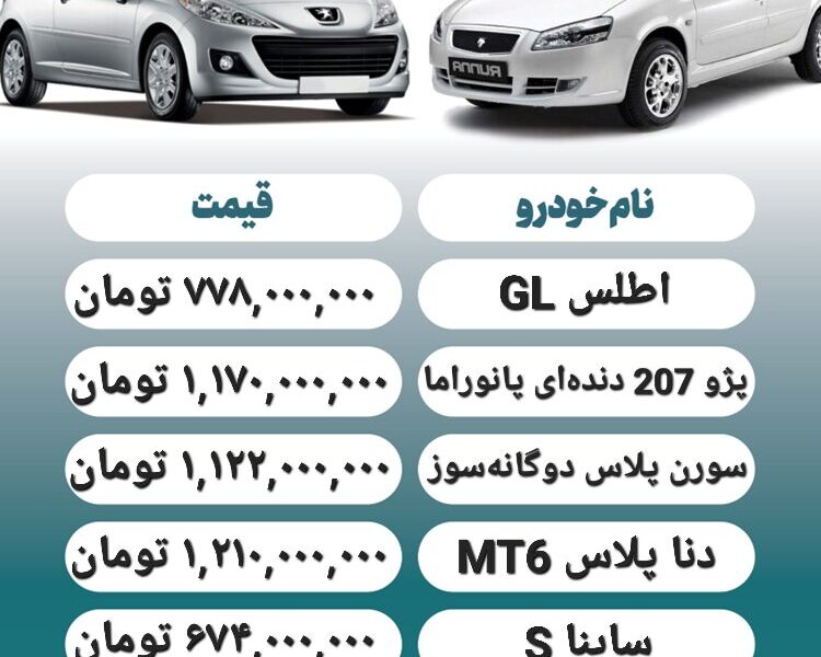 قیمت روز محصولات ایران خودرو و سایپا ۹ آذر+ جدول